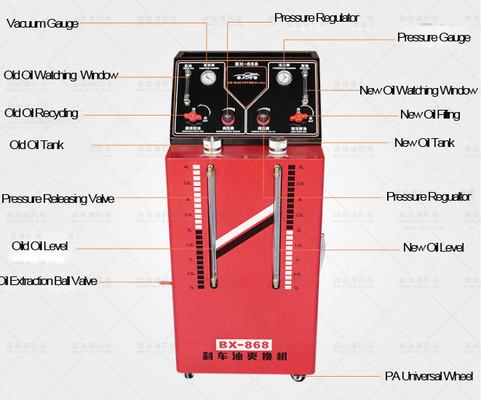 Acciaio inossidabile 4LX2 scambiatore automatico di fluidi di trasmissione per il sistema di frenatura dell'auto