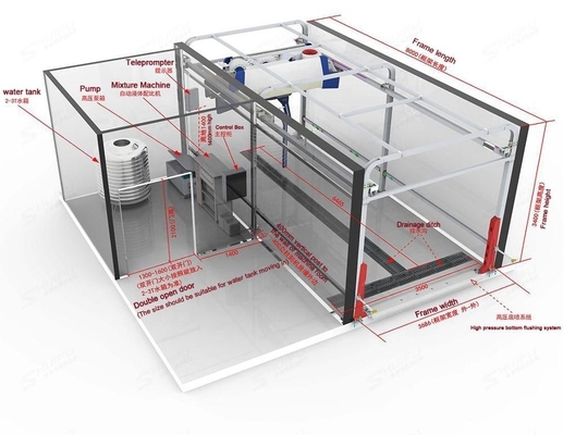 T9 Sistema di lavaggio auto senza contatto completamente automatico con potenza di uscita 1500W