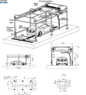 7500*3500*3200mm Lavatrice auto senza tocco in metallo senza spazzola AC380V 100Bar Pressione