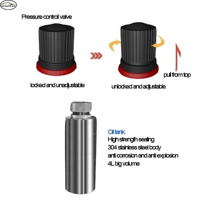 Scambiatore di fluidi per freni per autoveicoli con materiale per freni PA e capacità del serbatoio dell'olio 4LX2
