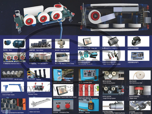 Macchina da lavaggio senza contatto gialla WT-518A tipo gantry con motore da 5 kW