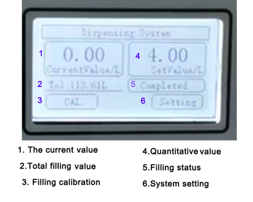 Erogatore dosatore di olio motore elettrico portatile e intelligente per officine