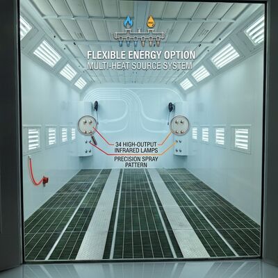 Dual Fuel Diesel Gas Turbo Fan Cabina di verniciatura per auto 34 pezzi Lampade a infrarossi Multi-fonte di calore Auto Body Paint Room Energia flessibile